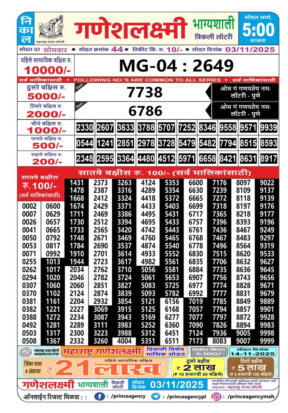 Everest Result Today Dear Lottery Chart