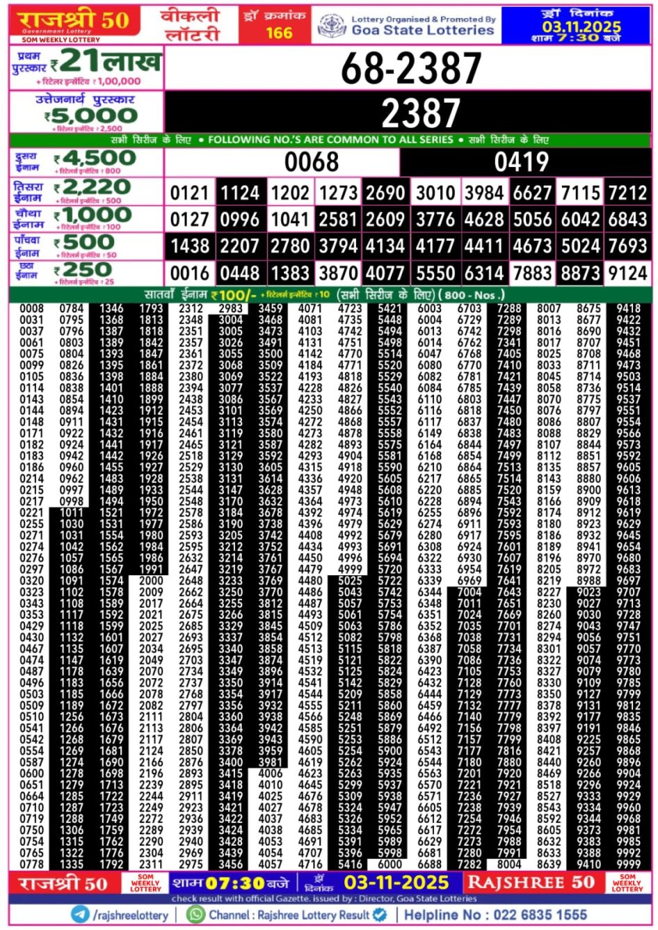 Everest Result Today Dear Lottery Chart