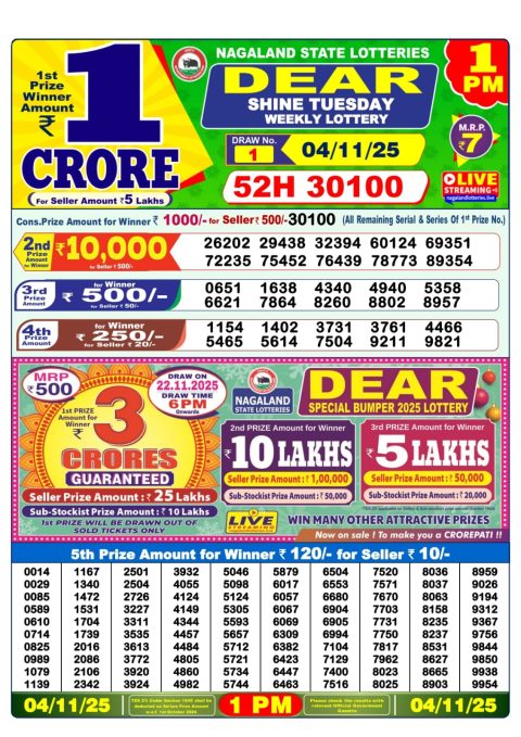 Everest Result Today Dear Lottery Chart