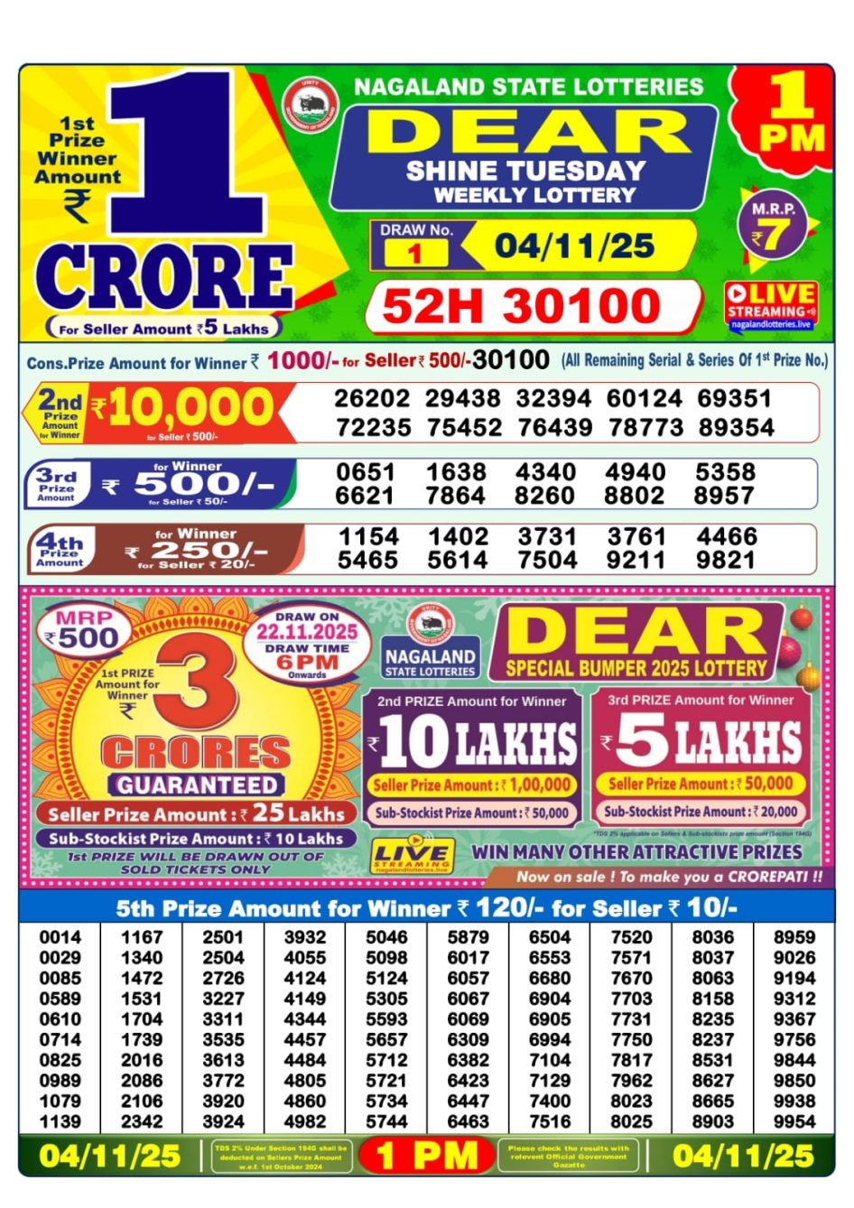 Everest Result Today Dear Lottery Chart