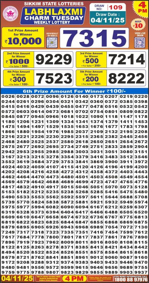 Labh Laxmi Lottery 4pm Result 04.11.25 Everest Result Today Dear Lottery Chart