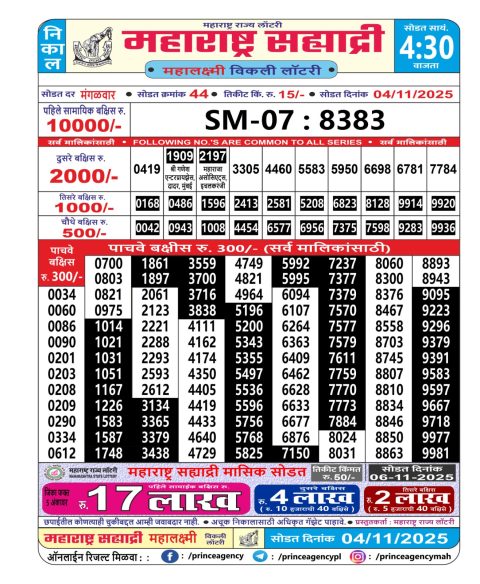 Maharashtra Sahyadri Lottery Result 04.11.25 Everest Result Today Dear Lottery Chart