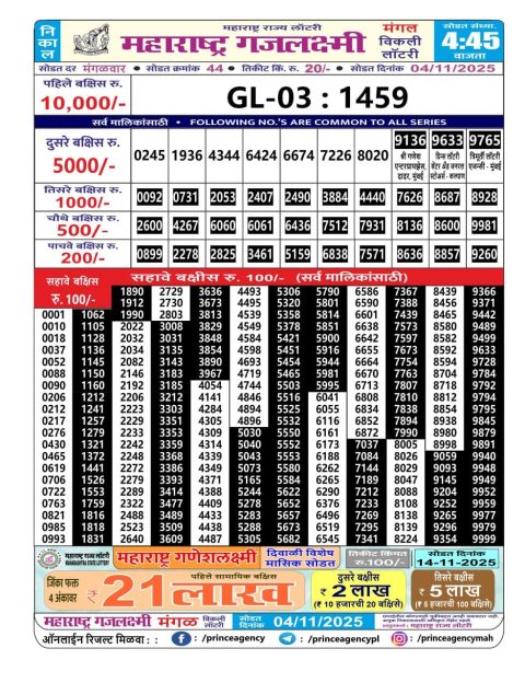 Maharashtra Gajlaxmi Weekly Lottery Result 04.11.25 Everest Result Today Dear Lottery Chart