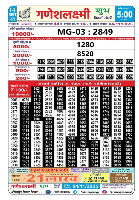 Maharashtra Ganesh Laxmi Weekly Lottery Result 04.11.25 Everest Result Today Dear Lottery Chart