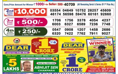 Everest Result Today Dear Lottery Result 2024 Dear Lottery 6pm Result 04.11.25