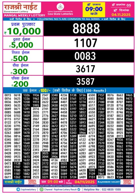 Rajshree Night Weekly Lottery Result 9pm 04.11.25 Everest Result Today Dear Lottery Chart