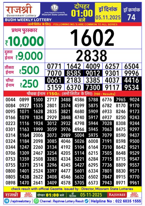 Rajshree Daily Lottery 1pm Result 05.11.25 Everest Result Today Dear Lottery Chart