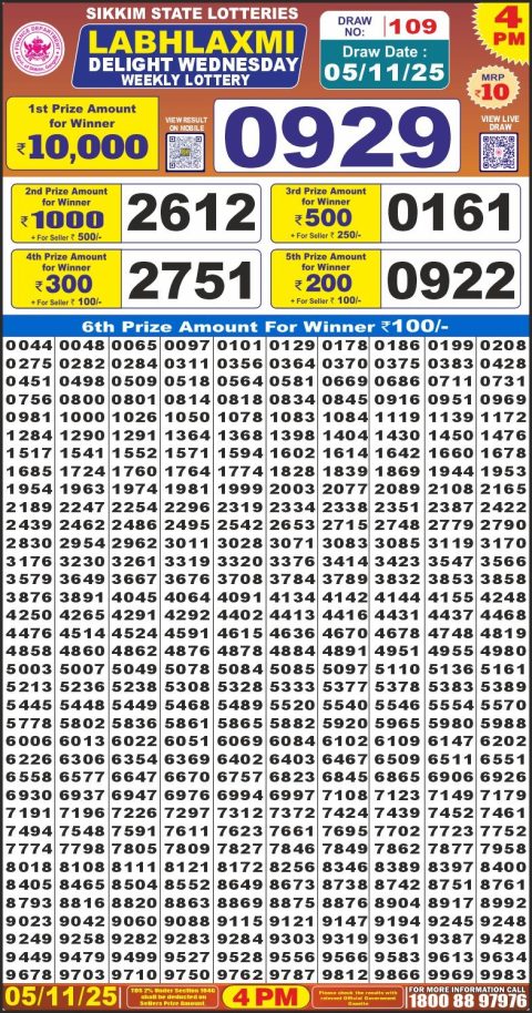 Labh Laxmi Lottery 4pm Result 05.11.25 Everest Result Today Dear Lottery Chart