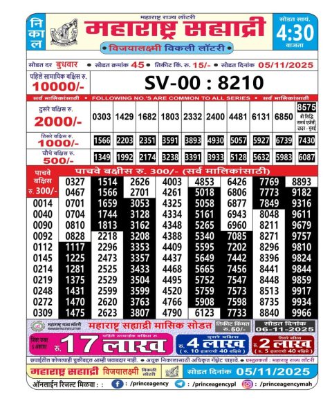 Maharashtra Sahyadri Lottery Result 05.11.25 Everest Result Today Dear Lottery Chart