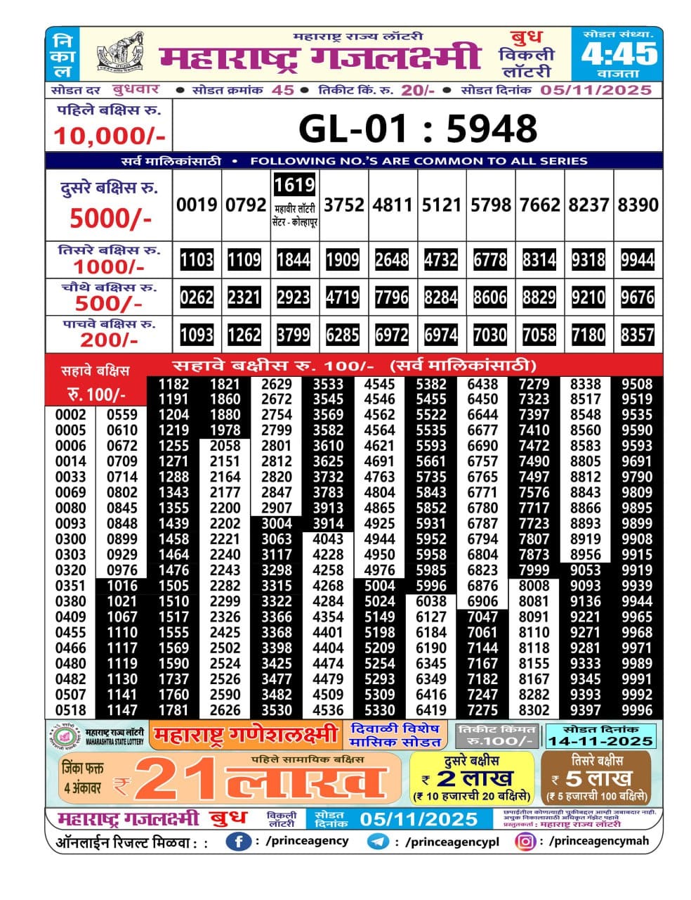Everest Result Today Dear Lottery Chart