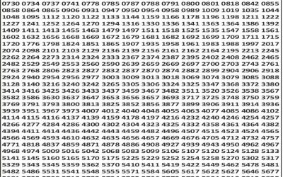 Everest Result Today Dear Lottery Result 2024 Punjab State Dear 50 Lottery 6pm Result 05.11.25