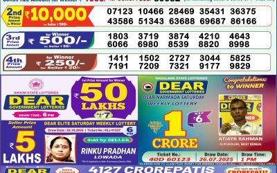 Dear Lottery 1pm Result 06.11.25