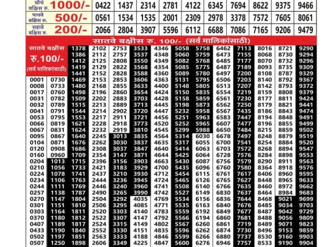 Everest Result Today Dear Lottery Chart