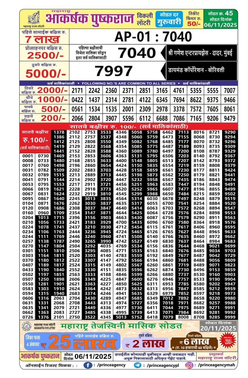 Everest Result Today Dear Lottery Chart