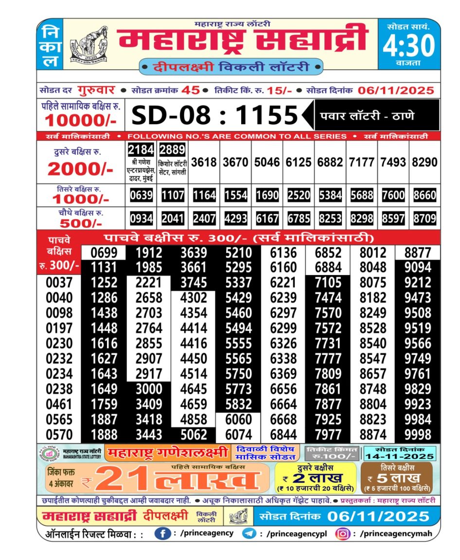 Everest Result Today Dear Lottery Chart