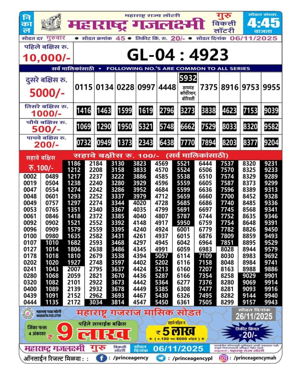 Everest Result Today Dear Lottery Chart
