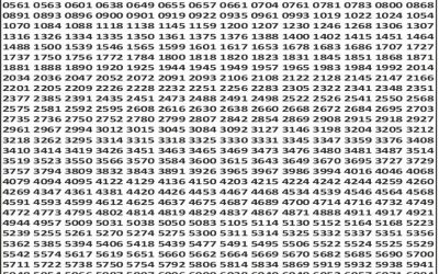 Everest Result Today Dear Lottery Result 2024 Punjab State Dear 50 Lottery 6pm Result 06.11.25