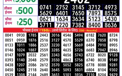 Rajshree Daily Lottery 8pm Result 06.11.25