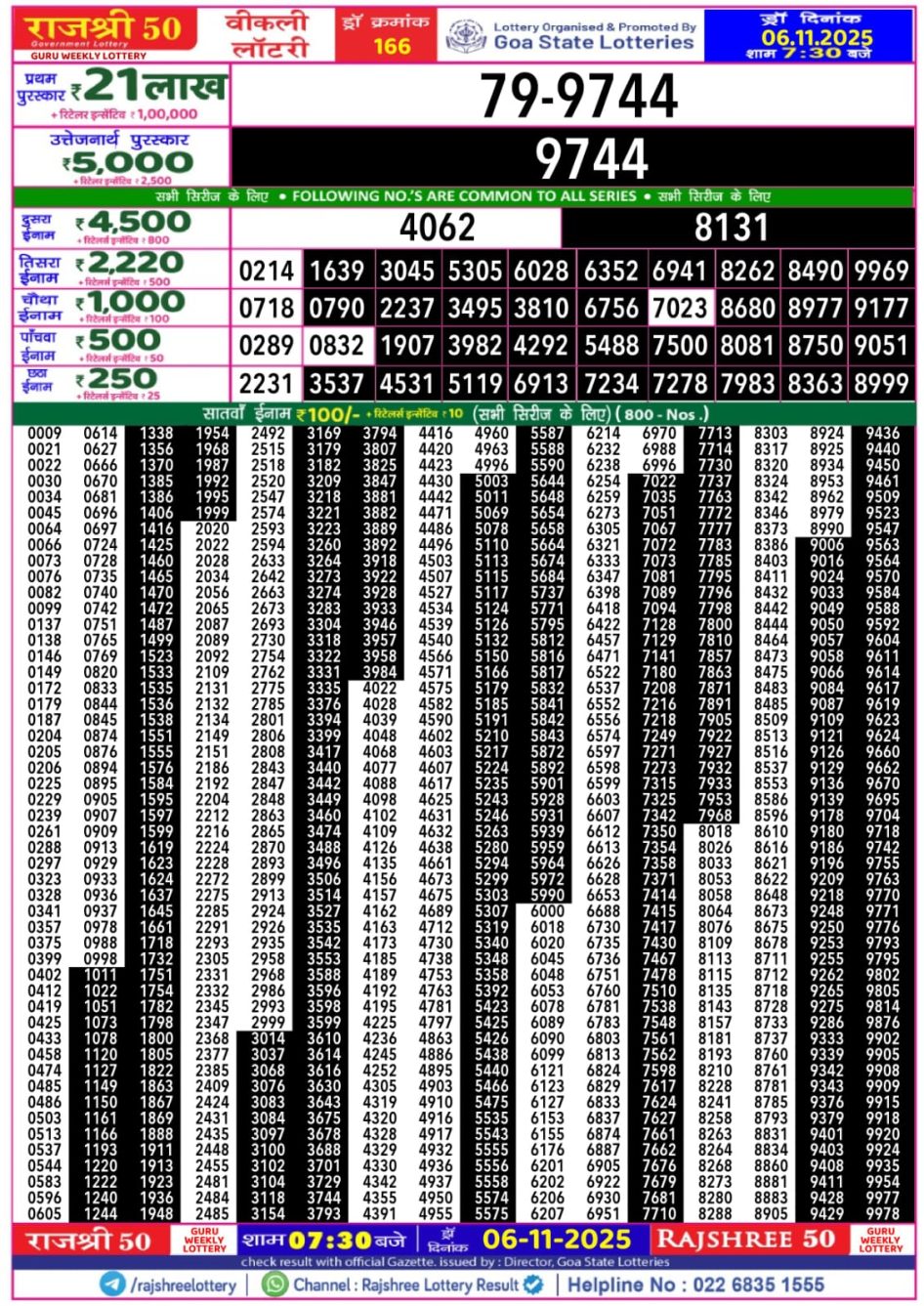 Everest Result Today Dear Lottery Chart