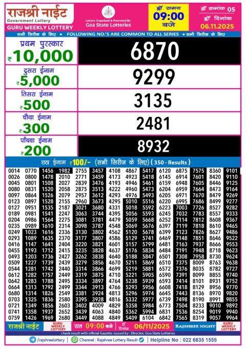 Rajshree Night Weekly Lottery Result 9pm 06.11.25 Everest Result Today Dear Lottery Chart