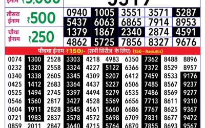 Everest Result Today Dear Lottery Result 2024 Rajshree Daily Lottery 1pm Result 07.11.25