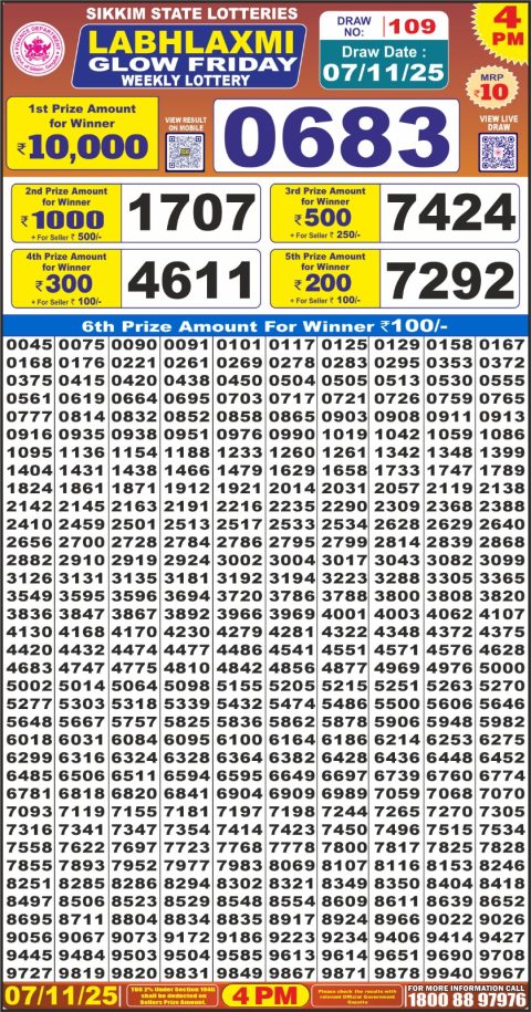 Labh Laxmi Lottery 4pm Result 07.11.25 Everest Result Today Dear Lottery Chart