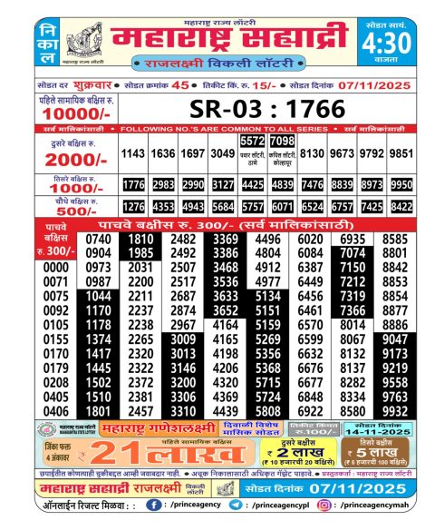 Maharashtra Sahyadri Weekly Lottery Result 07.11.2025 Everest Result Today Dear Lottery Chart