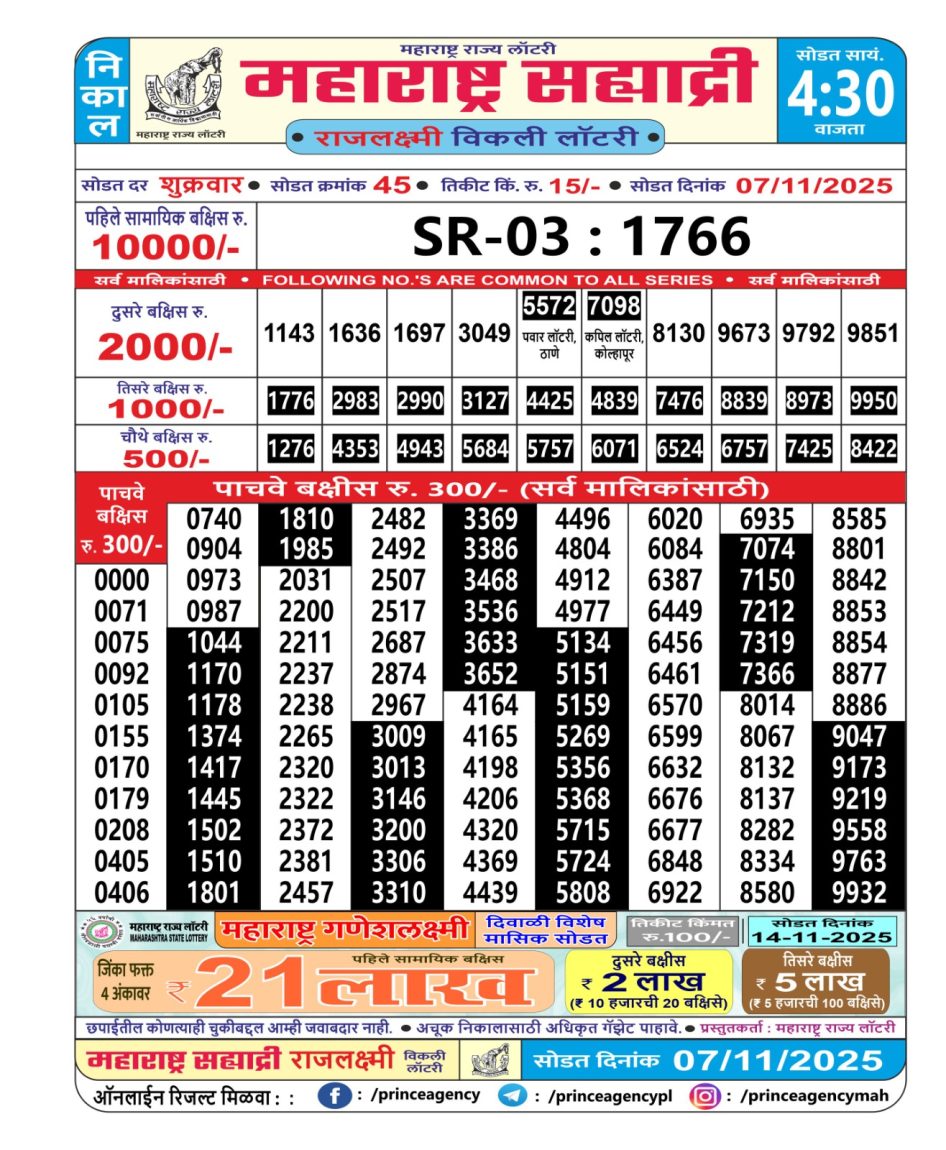 Everest Result Today Dear Lottery Chart