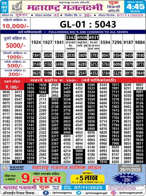 Maharashtra Gajlaxmi Lottery Result 07.11.25 Everest Result Today Dear Lottery Chart