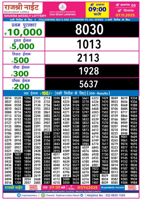Rajshree Night Weekly Lottery Result 9pm 07.11.25 Everest Result Today Dear Lottery Chart