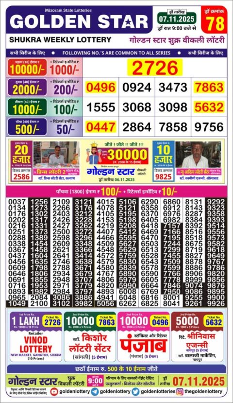 Golden Star Lottery 9pm Result 07.11.25 Everest Result Today Dear Lottery Chart