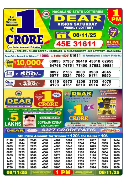 Dear Lottery 1pm Result 08.11.25 Everest Result Today Dear Lottery Chart