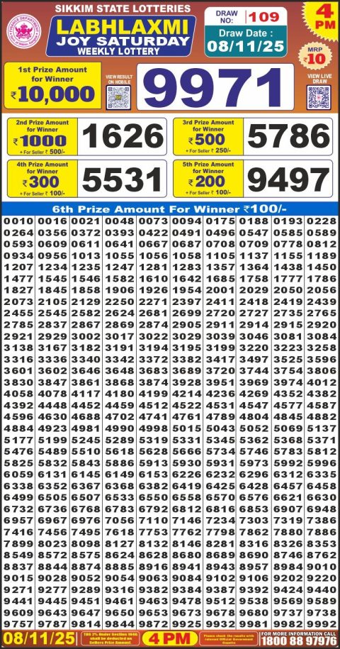 Labh Laxmi Lottery 4pm Result 08.11.25 Everest Result Today Dear Lottery Chart