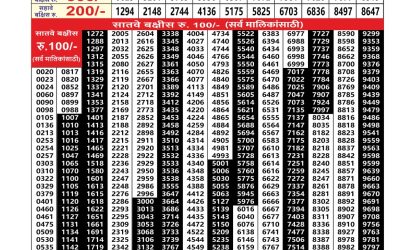 Maharashtra Laxmi Weekly Lottery Result 08.11.25