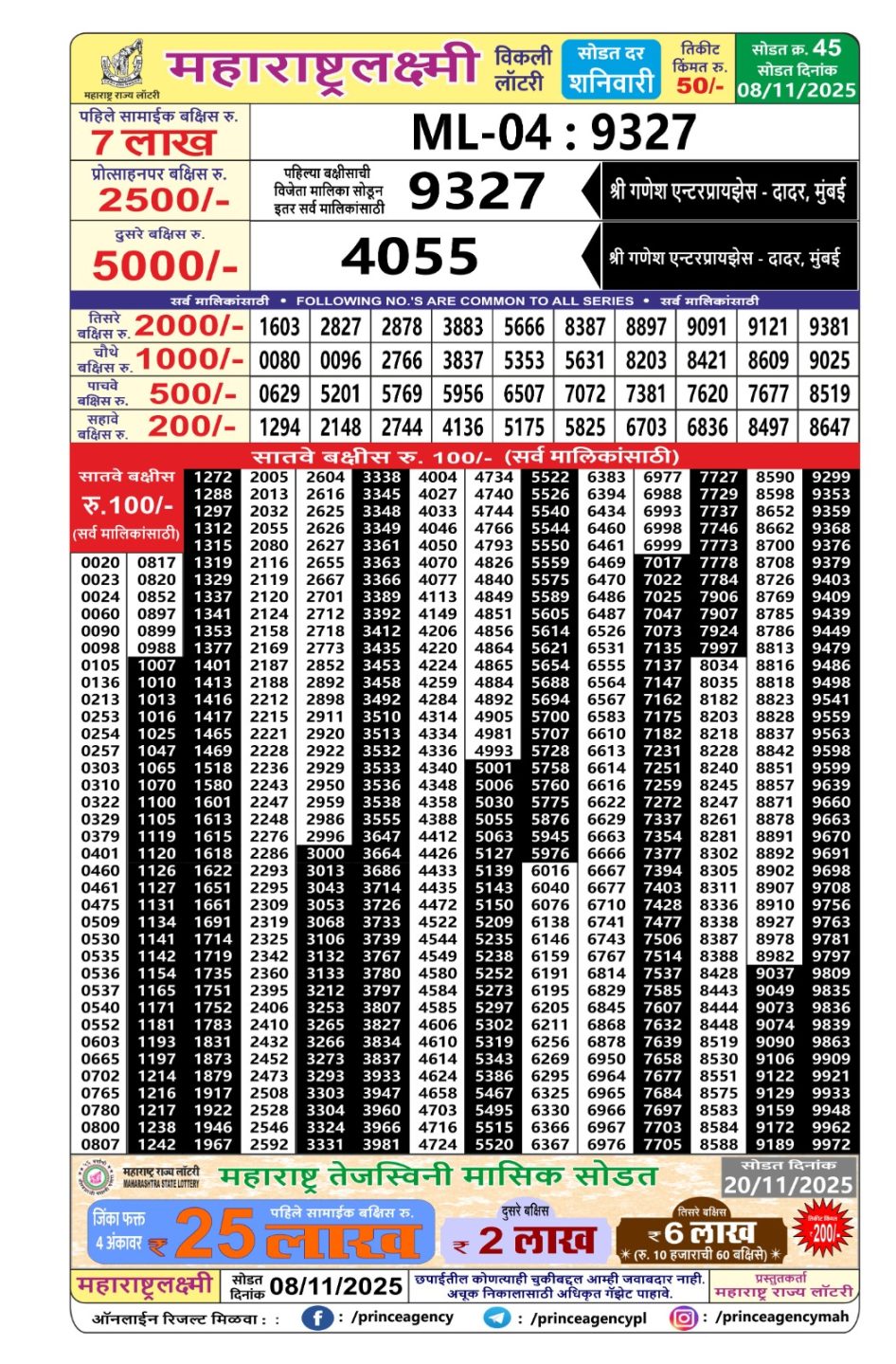 Everest Result Today Dear Lottery Chart