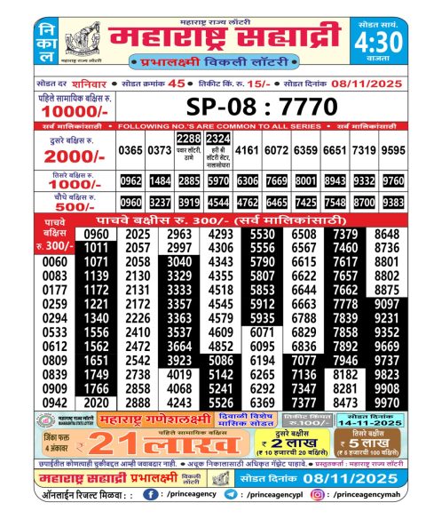 Maharashtra Sahyadri Lottery Result 08.11.25 Everest Result Today Dear Lottery Chart