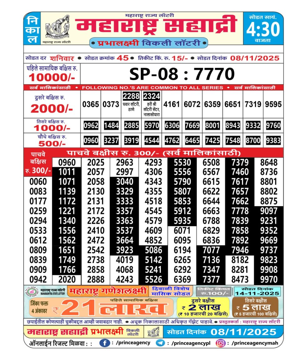 Everest Result Today Dear Lottery Chart