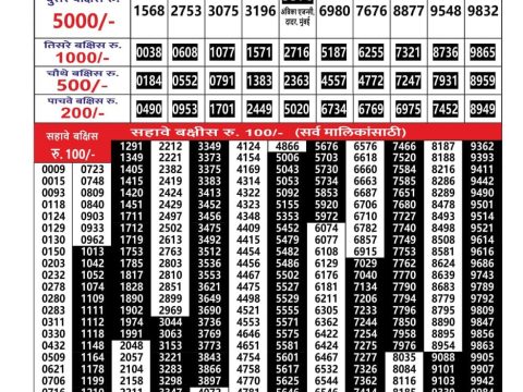 Everest Result Today Dear Lottery Chart