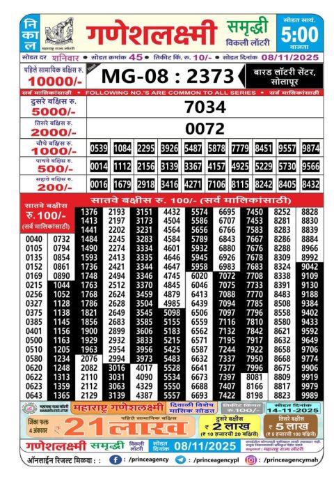 Maharashtra Ganesh Laxmi Lottery Result 08.11.25 Everest Result Today Dear Lottery Chart