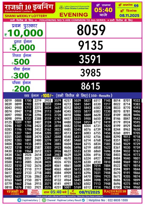 Rajshree 10 Evening Lottery 5.40pm Result 08.11.25 Everest Result Today Dear Lottery Chart