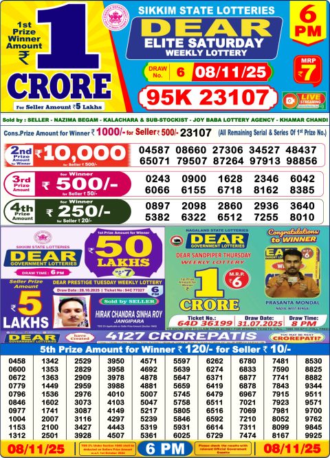 Dear Lottery 6pm Result 08.11.25 Everest Result Today Dear Lottery Chart