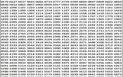 Punjab State Dear 50 Lottery Result 08.11.25