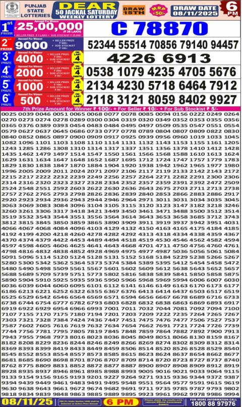 Punjab State Dear 50 Lottery Result 08.11.25 Everest Result Today Dear Lottery Chart