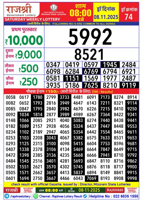 Rajshree Daily Lottery 8pm Result 08.11.25 Everest Result Today Dear Lottery Chart
