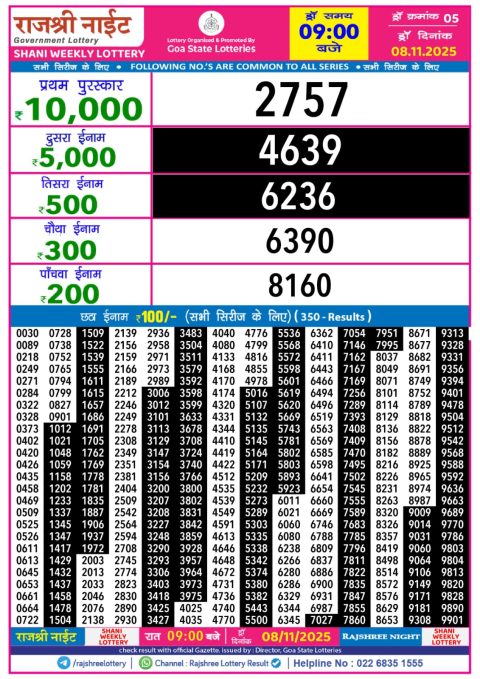 Rajshree Night Weekly Lottery Result 9pm 08.11.25 Everest Result Today Dear Lottery Chart