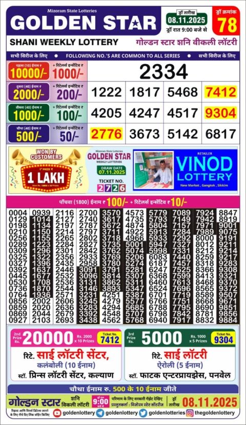 Golden Star Lottery 9pm Result 08.11.25 Everest Result Today Dear Lottery Chart