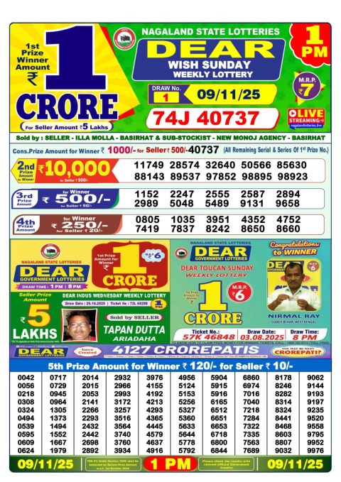 Dear Lottery 1pm Result 09.11.25 Everest Result Today Dear Lottery Chart