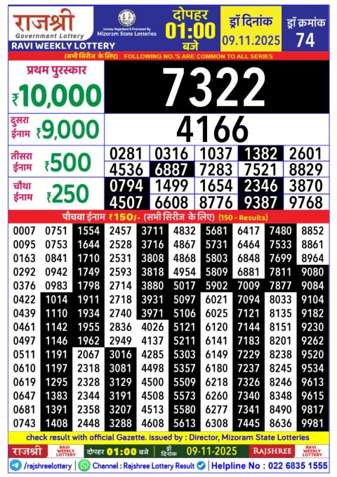 Rajshree Daily Lottery 1pm Result 09.11.25 Everest Result Today Dear Lottery Chart