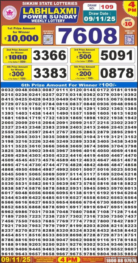 Labh Laxmi Lottery 4pm Result 09.11.25 Everest Result Today Dear Lottery Chart