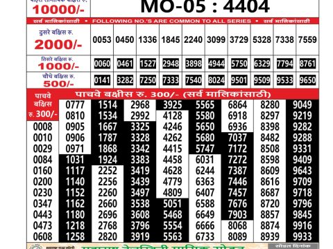 Everest Result Today Dear Lottery Chart